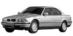 BMW E38 P0860 Fault Code
